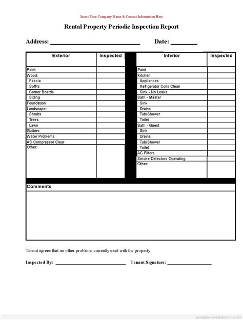 Free Rental Property Inspection Checklist Template