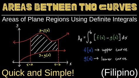 Finding Areas Between Two Curves Areas Of Plane Regions Using
