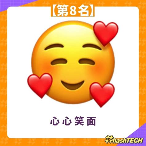 2021最受欢迎表情符号 Emoji 排行榜！腾讯新闻