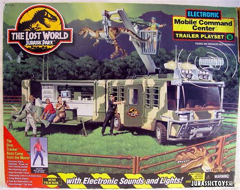 Jurassic Toys A Jurassic Park And Jurassic World Online Museum