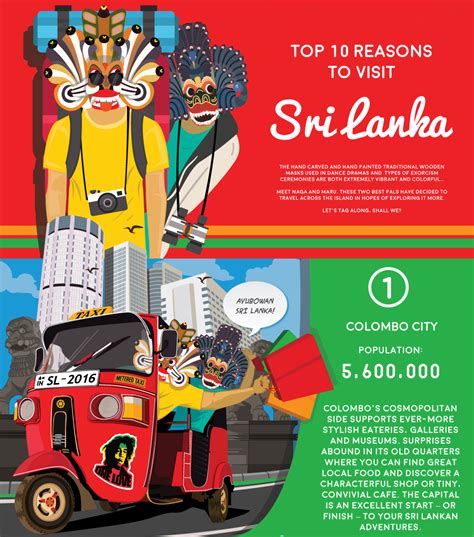 Srilanka Thilanka Tours