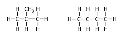 ¿que Son Los Alcanos Y Como Se Formulan Laboratorio De Quimica