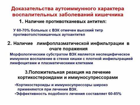 Колит синдром раздраженного кишечника диета Воспалительные заболевания кишечника. Болезнь Крона, неспецифический Воспалительные заболевания кишечника. Болезнь Крона, неспецифический Колит синдром раздраженного кишечника диета