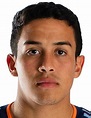 Jonathan Jiménez - Perfil del jugador 2023 | Transfermarkt