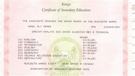 Where Is The Kenyan Birth Certificate Number Located Ke