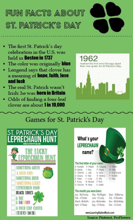 Fun Facts About St Patricks Day The Cardinal Times Online
