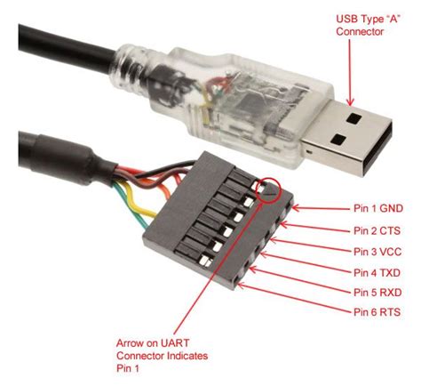 Usb To Serial Uart 5v Ttl Header Cable Uart Interface