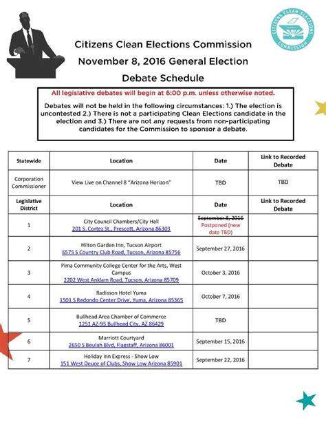 Arizona Citizens Clean Elections Commission Legislative Debate Schedule