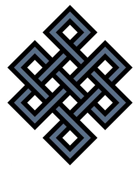 Buddhist Symbols Karma Symbol Celtic Symbols