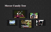 Mercer Family Tree by Drake Mercer