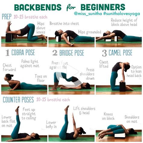 yoga tutorial backbends for beginners in 2020 yoga backbend yoga tutorial cobra pose