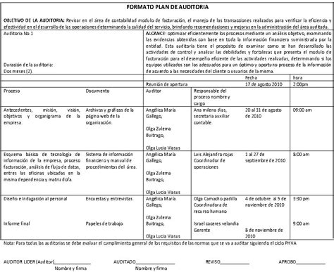 Modelo De Un Plan De Auditoria Financiera Noticias Mo