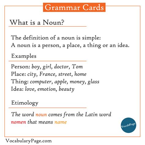 The next few examples show how a word's part of speech can change from . What is a Noun?