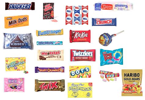 Candy Names In Alphabetical Order