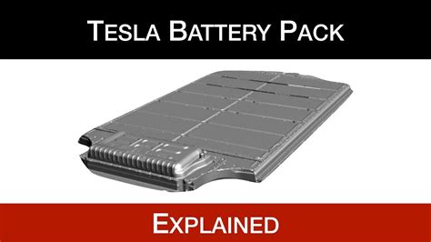 Learn More About Tesla Battery Cells Modules And Packs Video