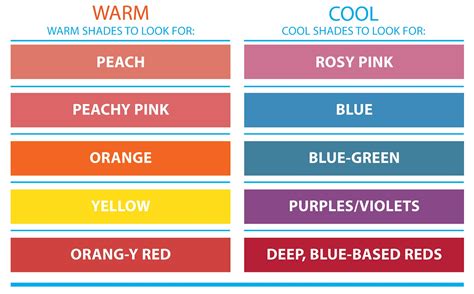 How To Determine Your Skin Tone Warm Vs Cool