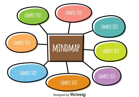 Mind Map Vector Sketch Mind Map Design Creative Mind Map Mind Map