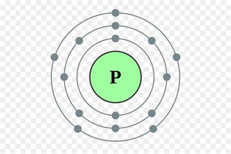 Periodic Table Phosphorus Valence Electrons Periodic Table Timeline