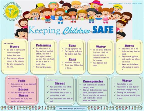 Keeping Children Safe