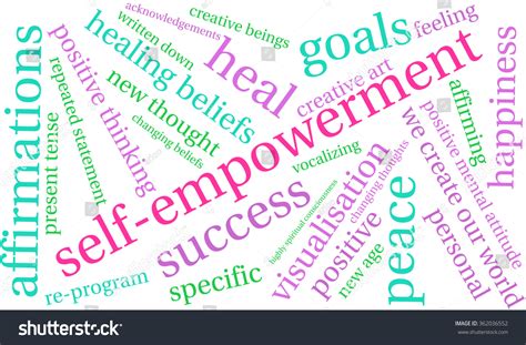 Self Empowerment Word Cloud On A White Royalty Free Stock Vector