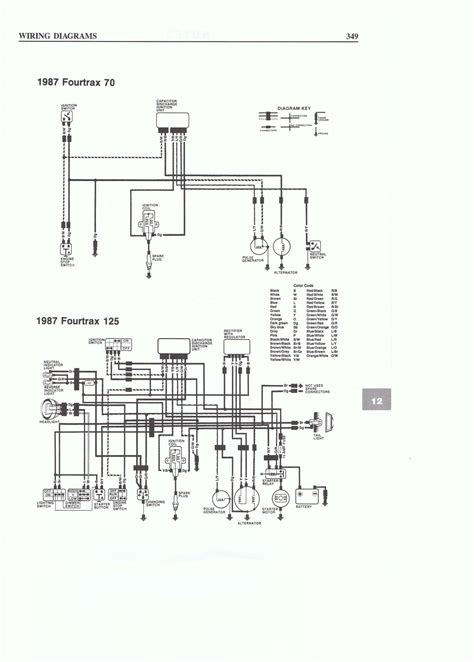 Insert the clamp from the front side. Yy50qt 6 Wiring Diagram - Wiring Diagram Schemas
