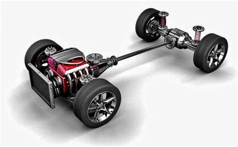 Functions Of Automobile Chassis Components