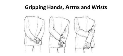 Правильные движения рук