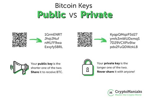 There are three address types: How to Send Bitcoin: The Easy 3-Step Process 2020