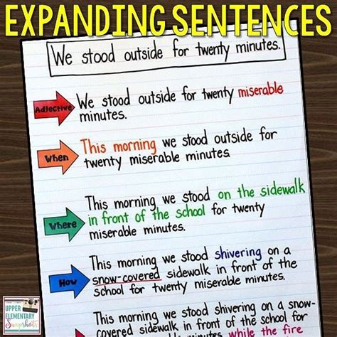 Are You Tired Of Reading Vague Sentences In Your Students Writing