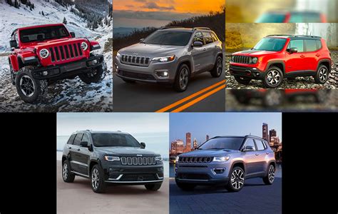Jeep is currently an automobile brand and trademark of the chrysler group. All 2019 Jeep Models Chicago IL | Crystal Lake Chrysler ...