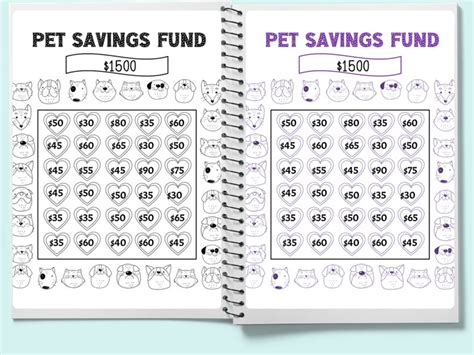 Pet Savings Challenge Printable Tracker Save 1500 Pet Etsy Canada