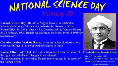 National Science Day February 28th