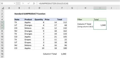 Excel Sumproduct Explanation Sample Workbook