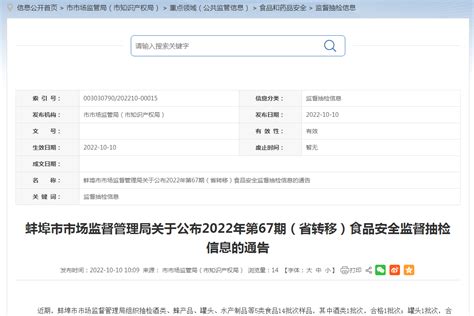 安徽省蚌埠市市场监管局2022年第67期（省转移）食品安全监督抽检信息手机新浪网