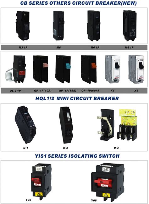 The most common cause of a fuse blowing out repeatedly and immediately upon installation is a short circuit either within the electrical device which the circuit supplies, or in the circuit wiring itself, usually the latter. 1P 60A Mini Circuit Breaker types of mcb circuit breaker ...