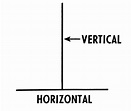 Horizontal e vertical - Diferença