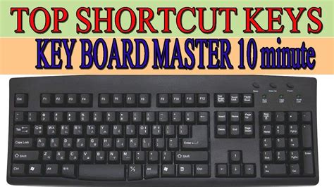 A master key operates a set of several locks. TOP 20 Useful Computer Keyboard Shortcut Keys|Become ...