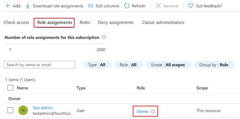 Create An Azure Ad App And Service Principal In The Portal Microsoft