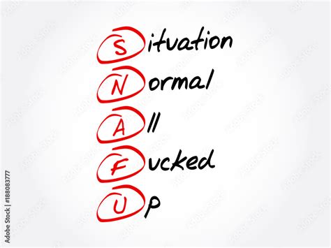 Snafu Situation Normal All Fucked Up Acronym Concept Background Stock Vector Adobe Stock