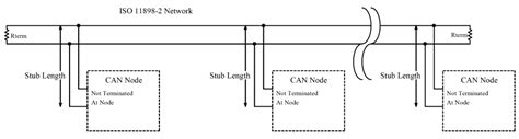 Multiple outlet in serie wiring diagram : CAN Bus Wiring Diagram, a Basics Tutorial | Tek Eye