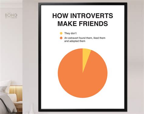 Introverts Print How Introverts Make Friends Infographic Etsy Uk