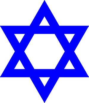 Judaismo Wikipedio