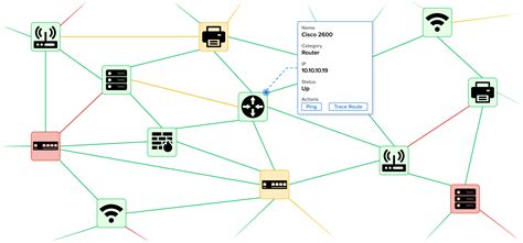 Network Mapping | Layer 2 maps and topology maps: Site24x7