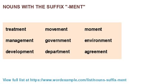 Nouns With The Suffix Ment 1000 Results