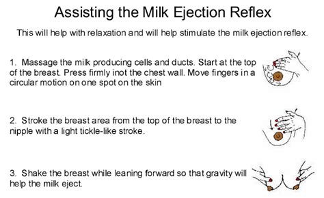 Breast Milk Hand Expression Tutorial Demonstration