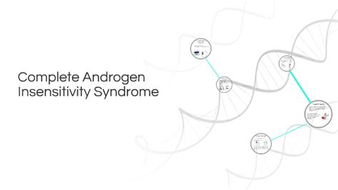 Complete Androgen Insensitivity Syndrome By Jaclyn Tran