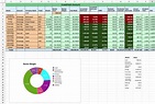 Stock Excel Spreadsheet with Portfolio Tracking Spreadsheet Project ...