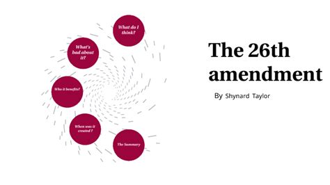 The 26th Amendment By Shynard Taylor On Prezi