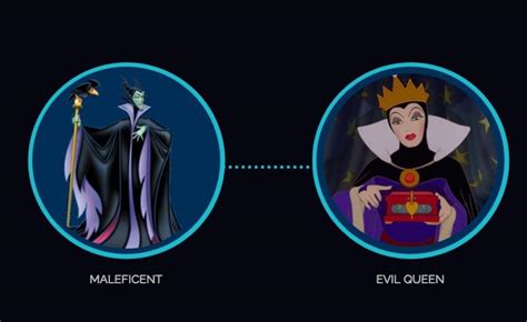 15 Color Schemes From Disney Heroes And Villains — Sitepoint