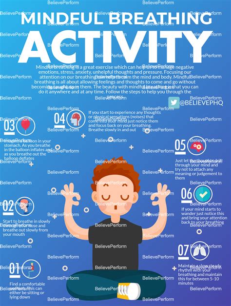 Mindful breathing activity - The UK's leading Sports Psychology Website ...